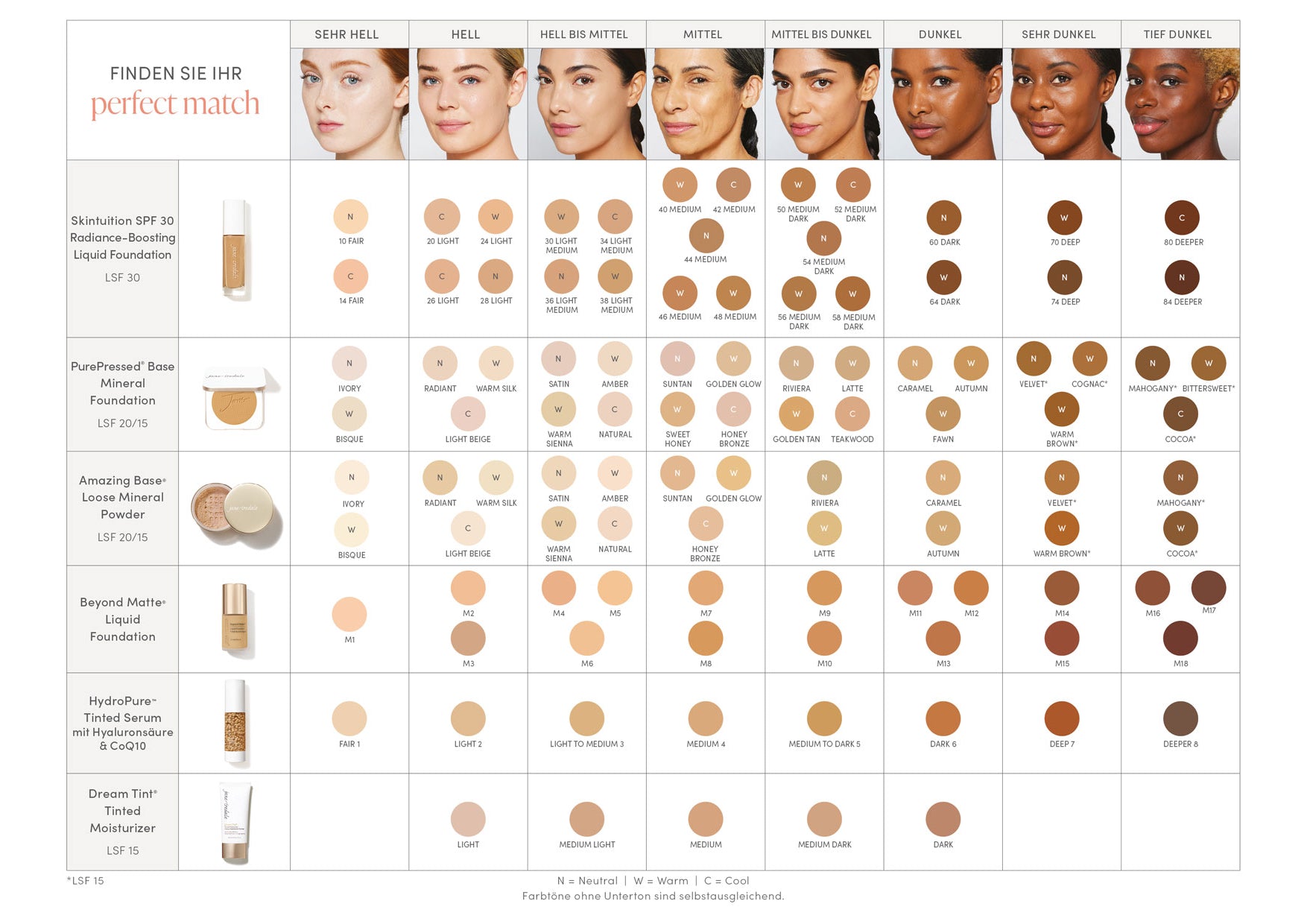 jane iredale - Beyond Matte Liquid Foundation - M9 - TESTER - Flüssige Foundation - jane iredale Mineral Make-up - Care Concept Onlineshop - Vertrieb für Premium Wirkstoffkosmetik
