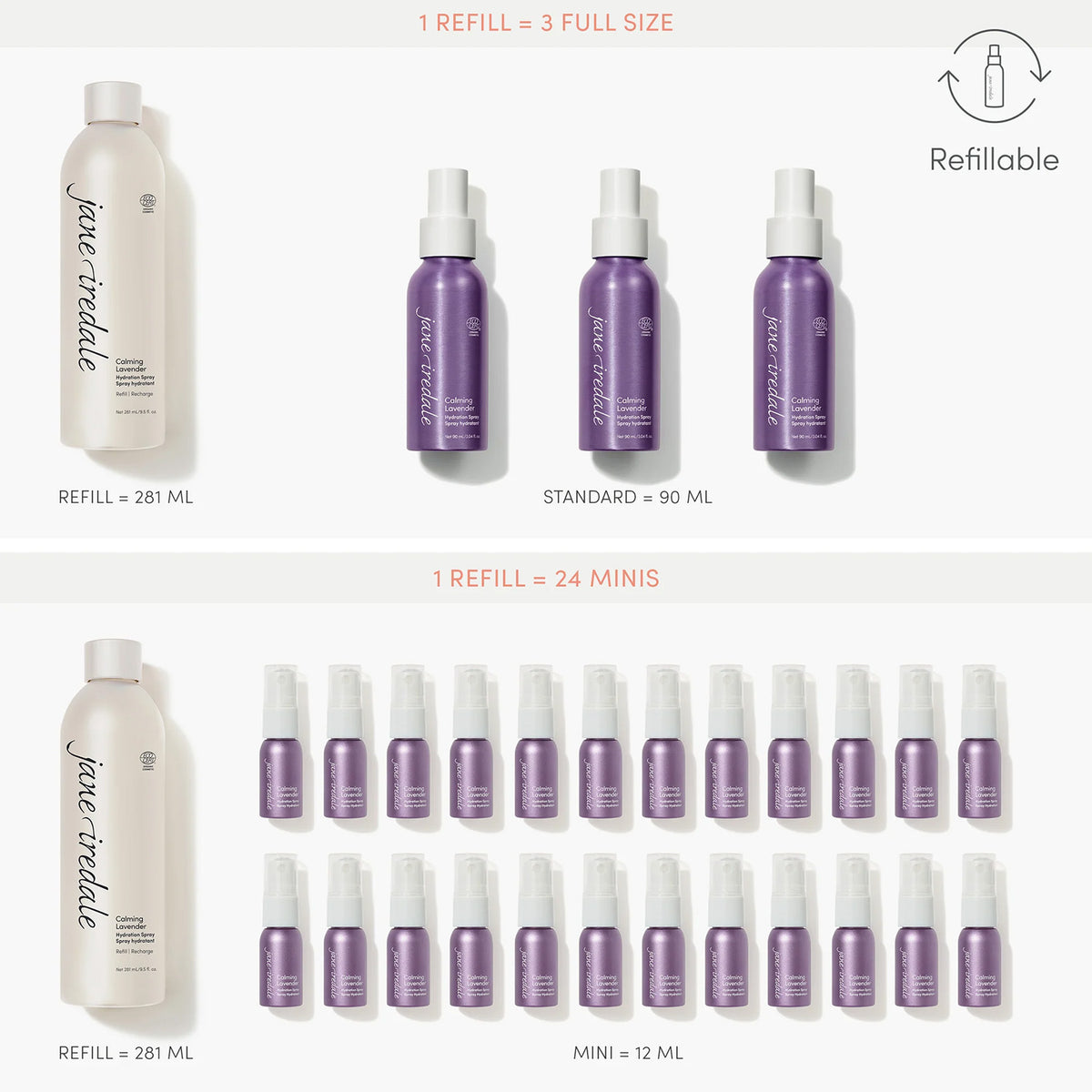 jane iredale - Calming Lavender Hydration Spray - Feuchtigkeitsspray - jane iredale Mineral Make-up - Care Concept Onlineshop - Vertrieb für Premium Wirkstoffkosmetik
