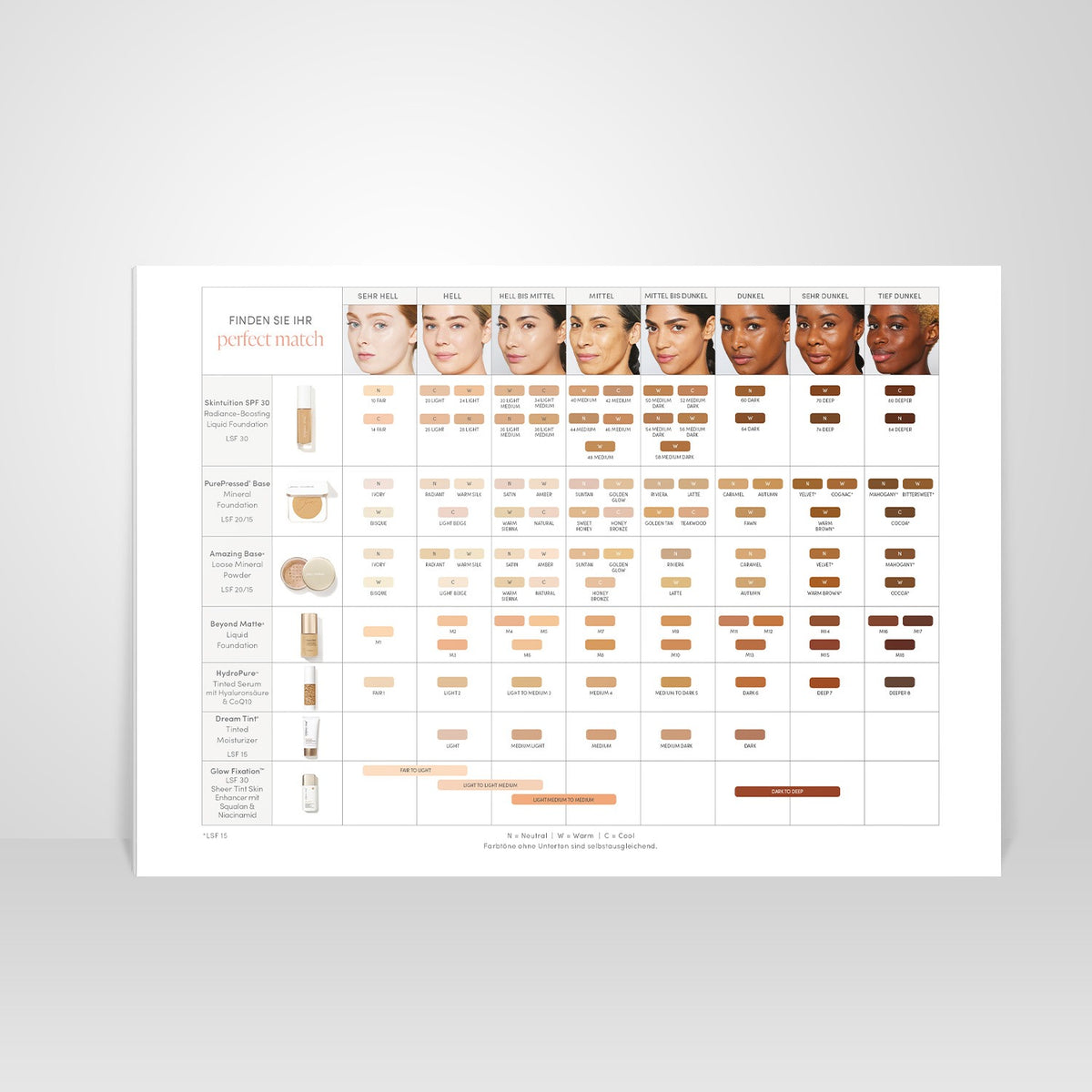 jane iredale - Speedmatch Flyer - Flyer - jane iredale Mineral Make-up - Care Concept Onlineshop - Vertrieb für Premium Wirkstoffkosmetik
