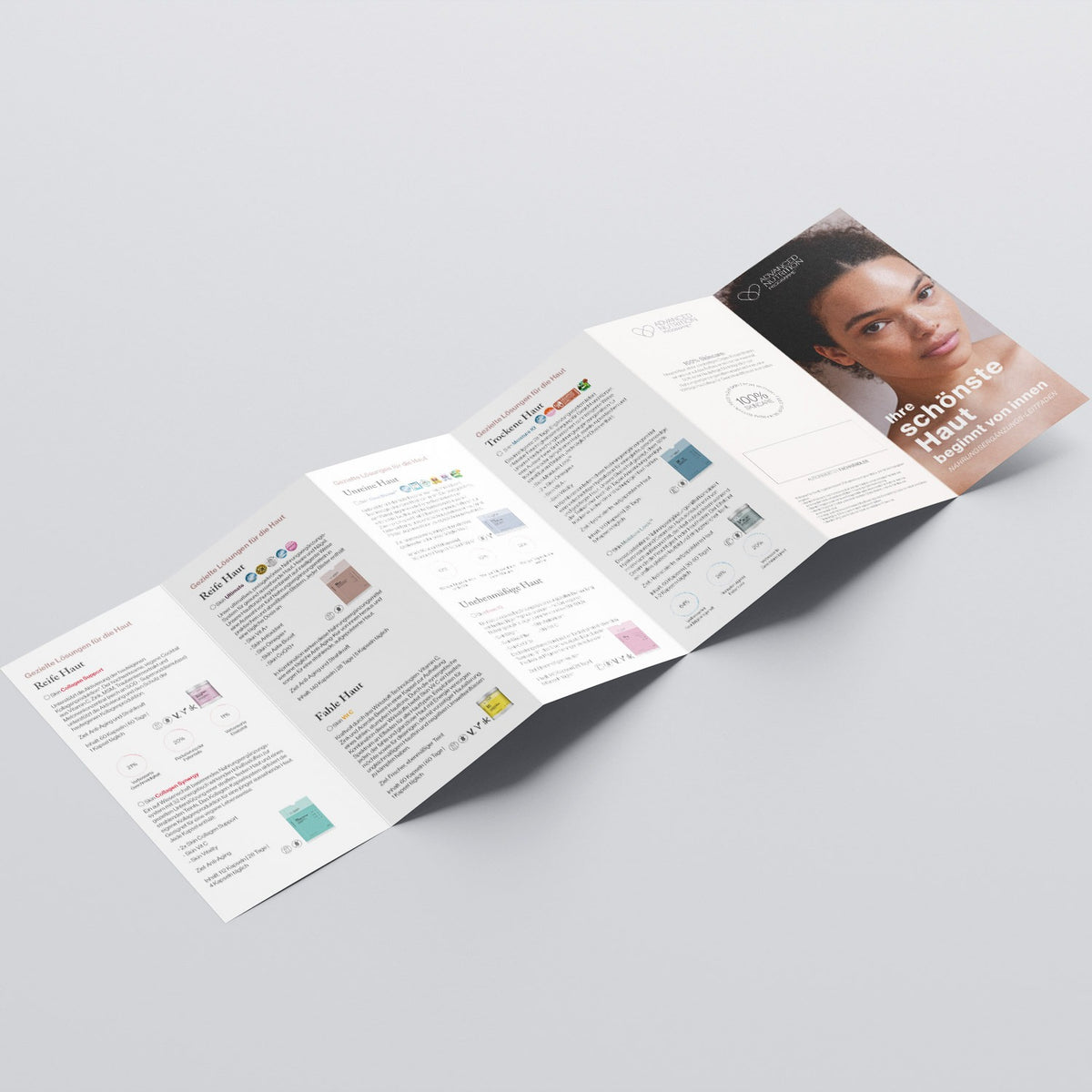 ANP - Flyer - Flyer - Care Concept GmbH - Care Concept Onlineshop - Vertrieb für Premium Wirkstoffkosmetik