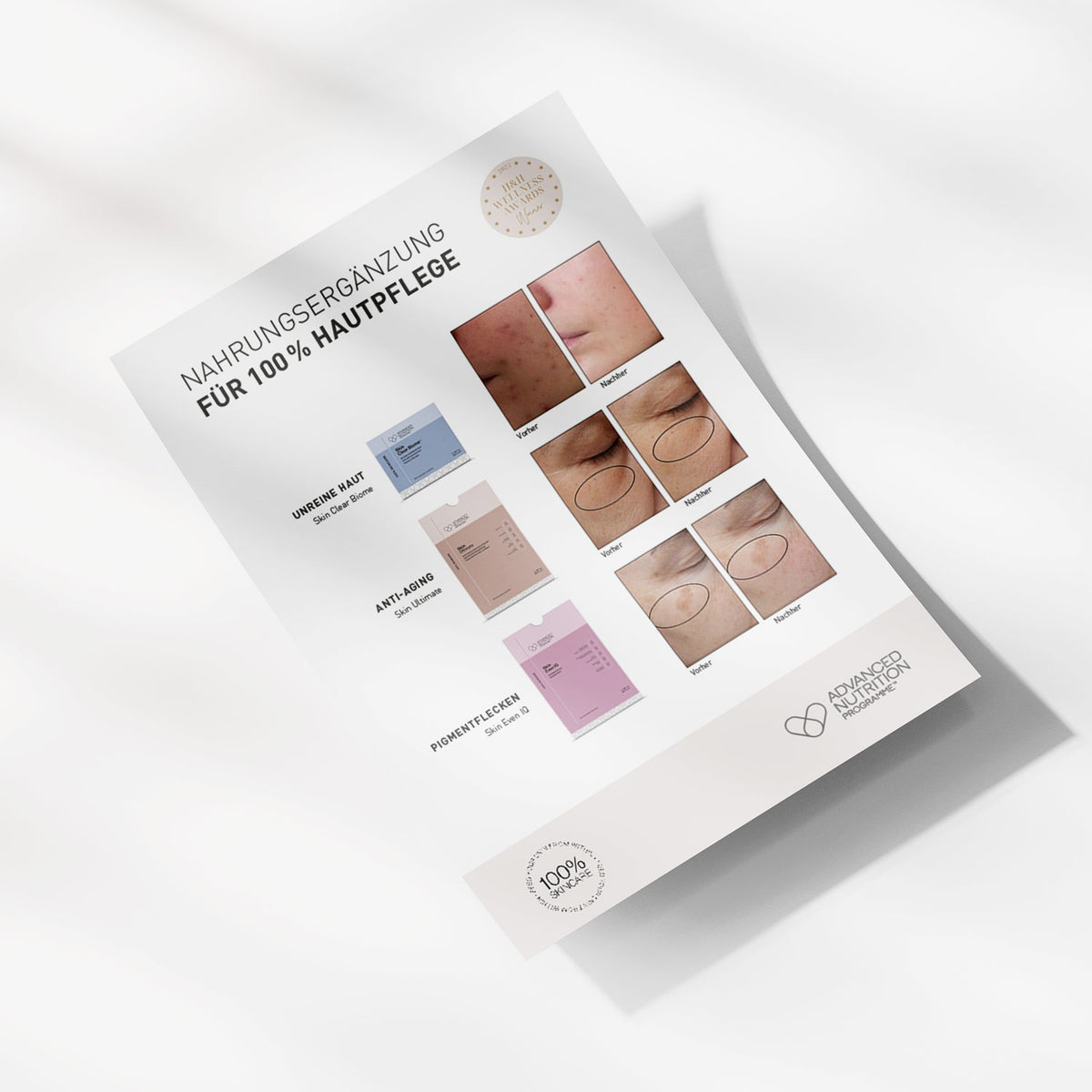 ANP - Einleger - 100% Hautpflege - Aufsteller - Care Concept GmbH - Care Concept Onlineshop - Vertrieb für Premium Wirkstoffkosmetik