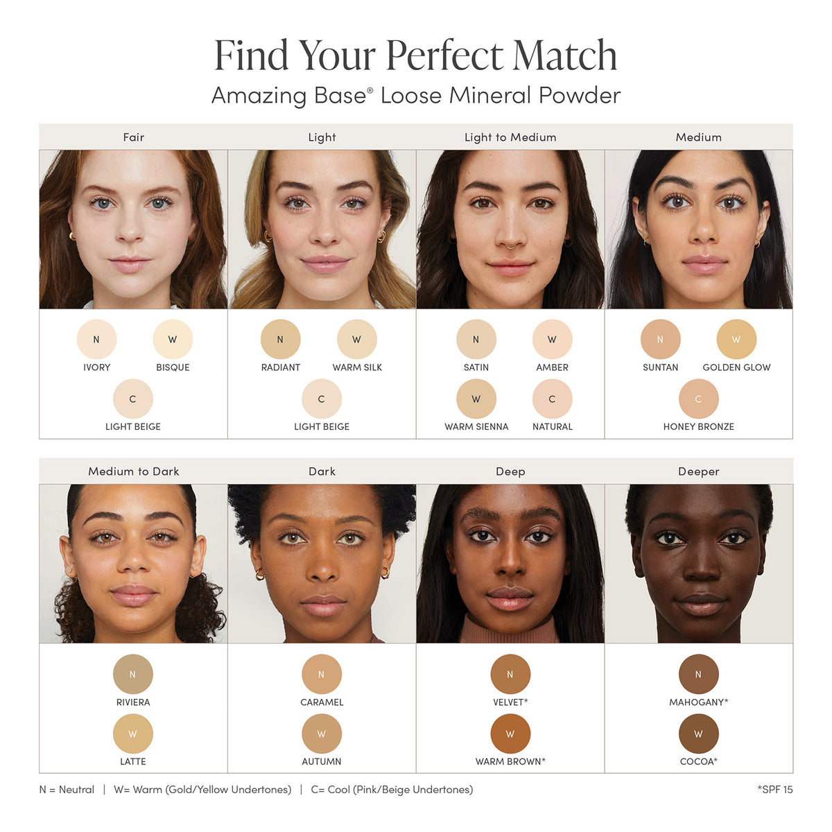 jane iredale - Loose Powders - Latte - TESTER - Loses Puder - jane iredale Mineral Make-up - Care Concept Onlineshop - Vertrieb für Premium Wirkstoffkosmetik