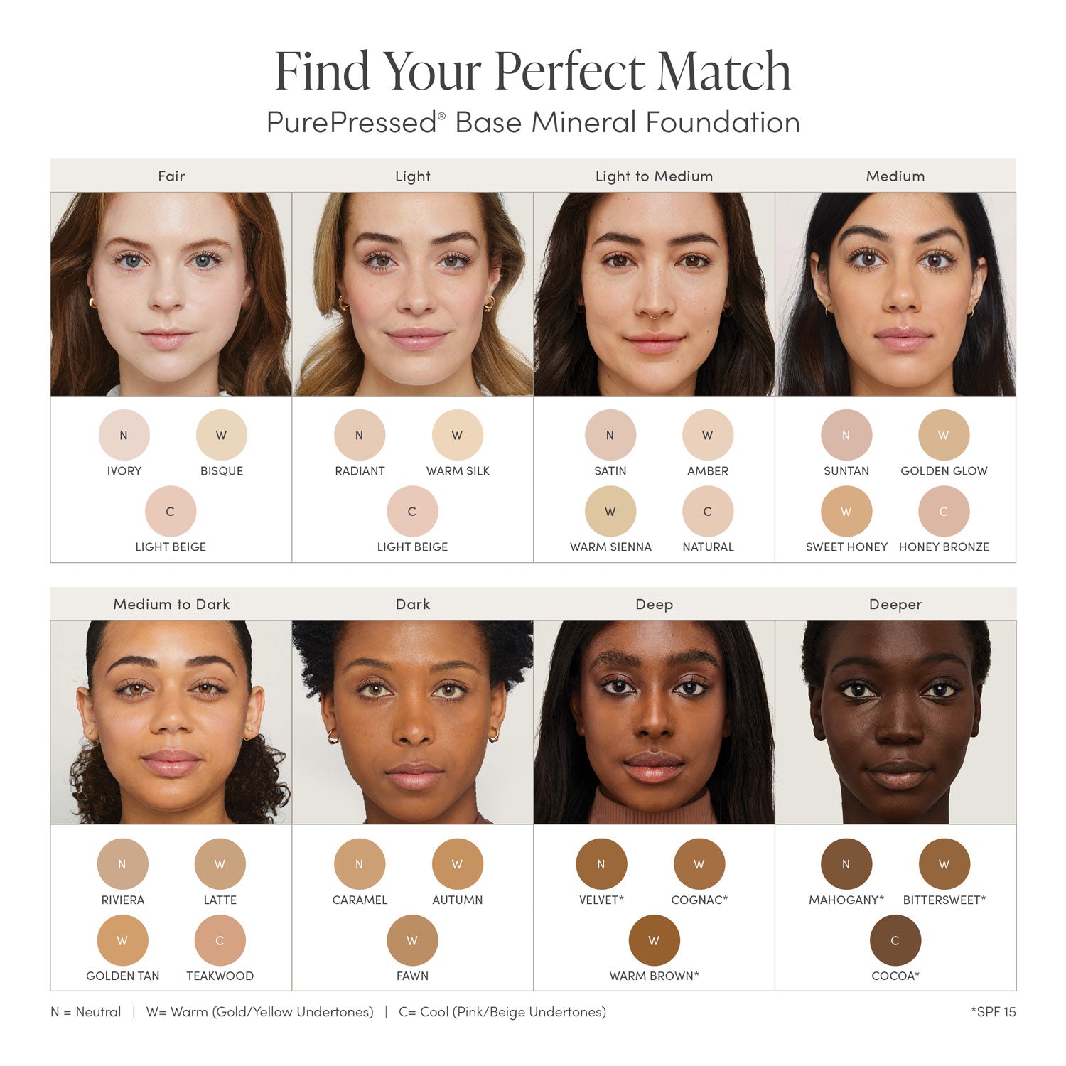 jane iredale - Pressed Powder Refill - Golden Glow - Gepresstes Puder - jane iredale Mineral Make-up - Care Concept Onlineshop - Vertrieb für Premium Wirkstoffkosmetik