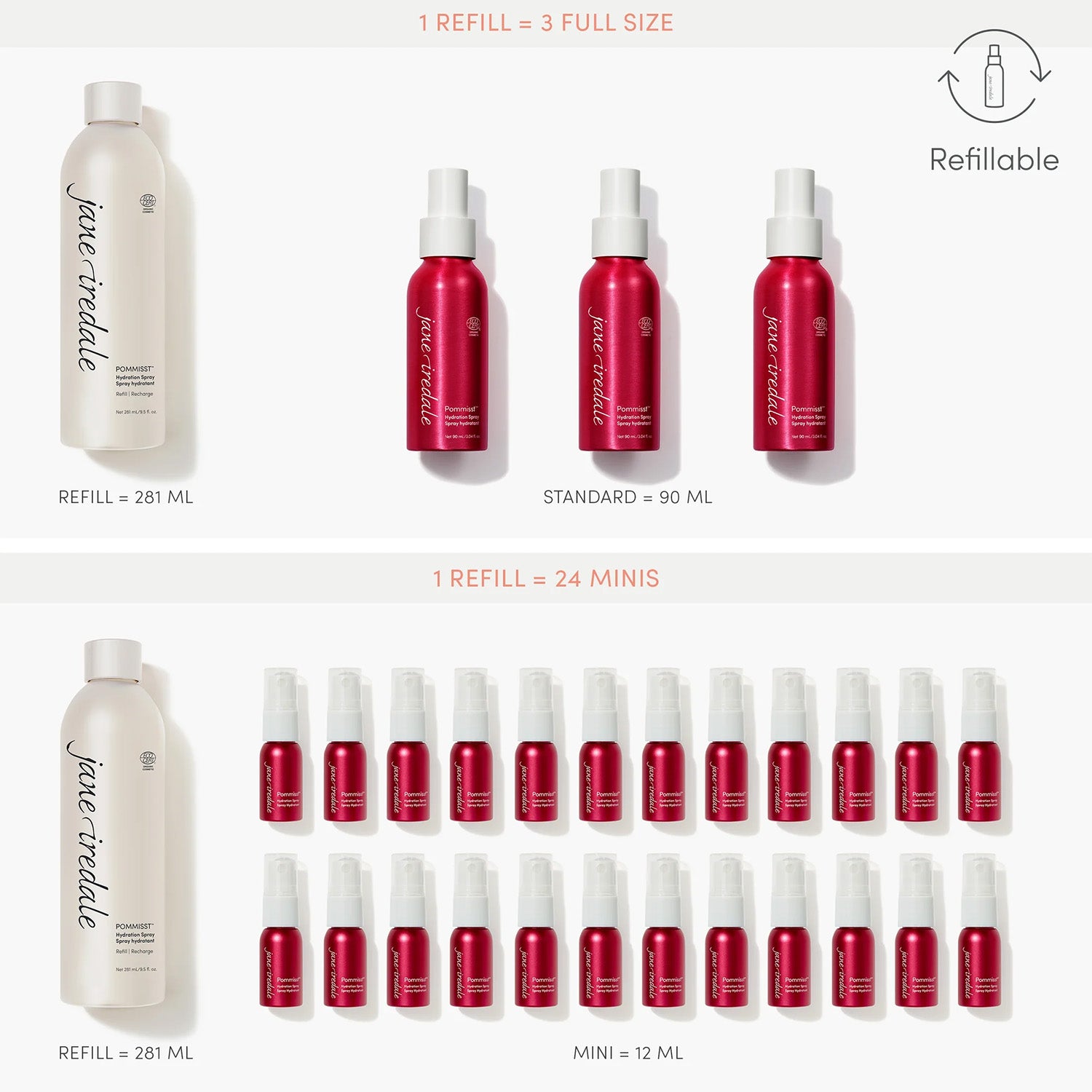 jane iredale - POMMISST Hydration Spray - Feuchtigkeitsspray - jane iredale Mineral Make-up - Care Concept Onlineshop - Vertrieb für Premium Wirkstoffkosmetik