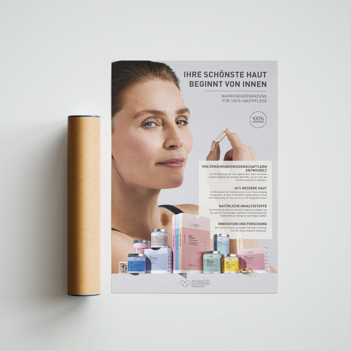 ANP - Plakat - Vorteile - Plakat - Care Concept GmbH - Care Concept Onlineshop - Vertrieb für Premium Wirkstoffkosmetik