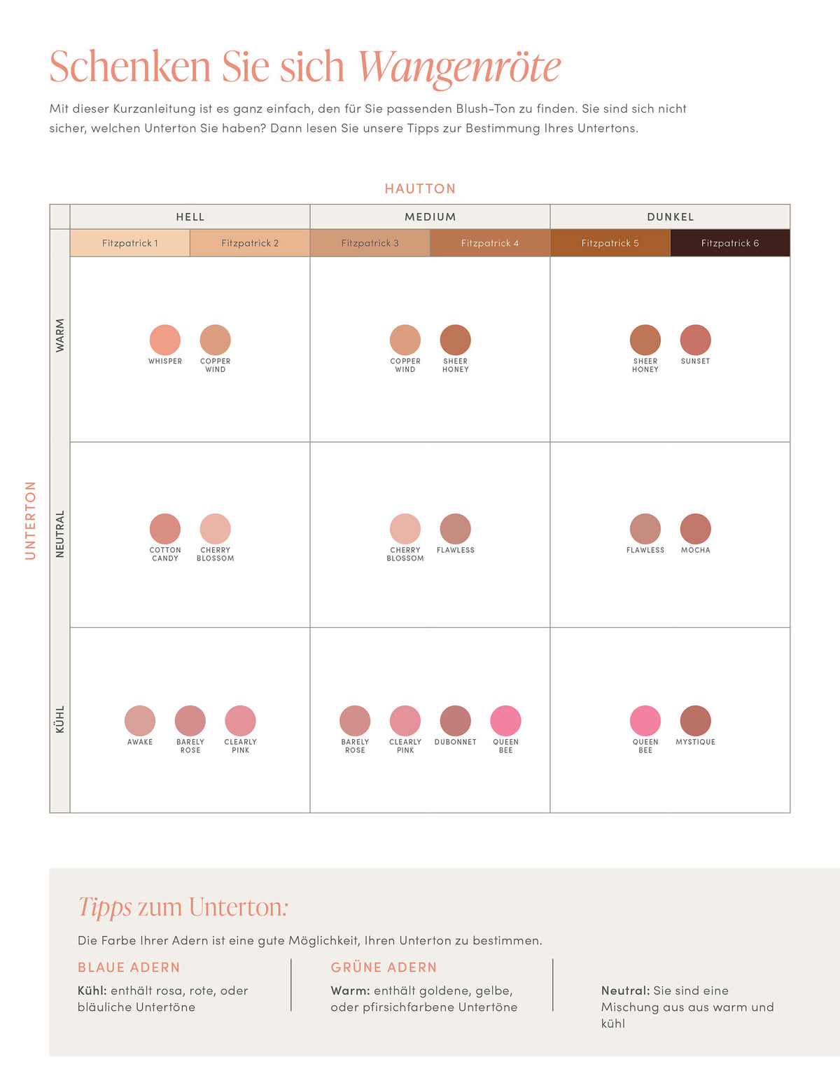 jane iredale - Blush Awake - Rouge - jane iredale Mineral Make-up - Care Concept Onlineshop - Vertrieb für Premium Wirkstoffkosmetik