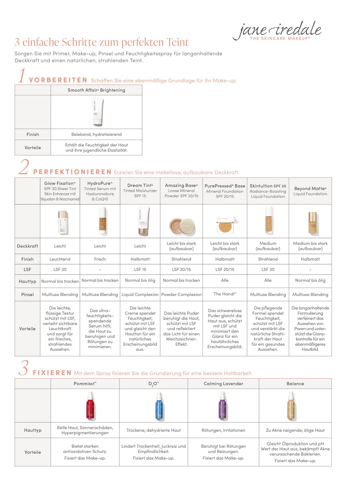 jane iredale - Loose Powders - Warm Silk - Loses Puder - jane iredale Mineral Make-up - Care Concept Onlineshop - Vertrieb für Premium Wirkstoffkosmetik