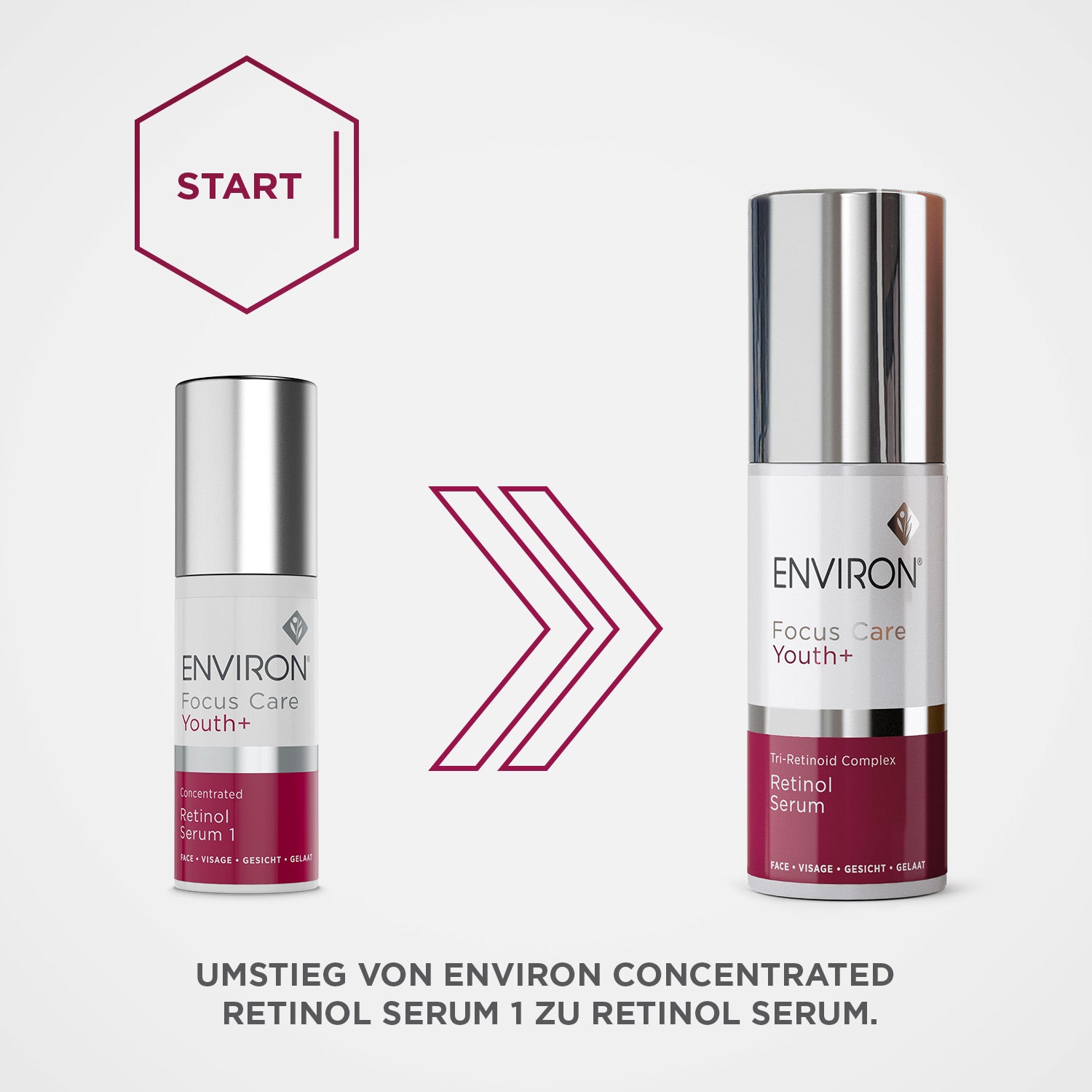 ENVIRON - Focus Care Youth+ Tri-Retinoid Complex Retinol Serum (MHD 07/2026) - Feuchtigkeitspflege - Environ Skin Care - Care Concept Onlineshop - Vertrieb für Premium Wirkstoffkosmetik