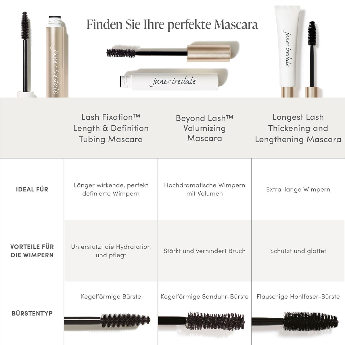 jane iredale - Longest Lash Mascara - Espresso - TESTER - Mascara - jane iredale Mineral Make-up - Care Concept Onlineshop - Vertrieb für Premium Wirkstoffkosmetik